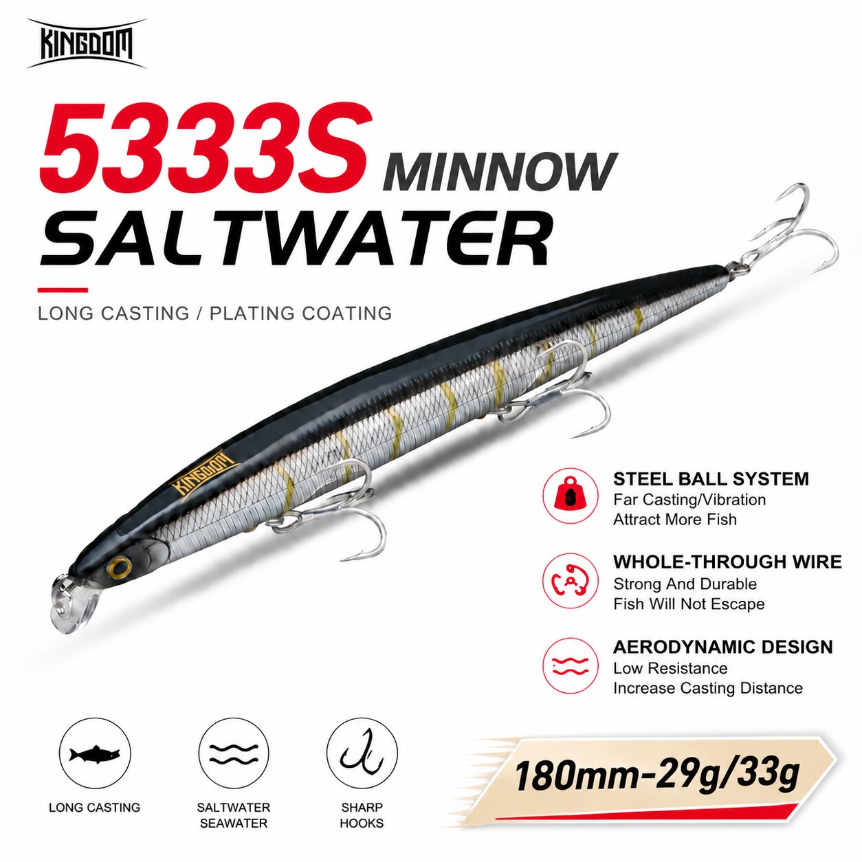 Fishing Lure Swimbait - Umpan Pancing Buatan Kingdom Isca 180mm