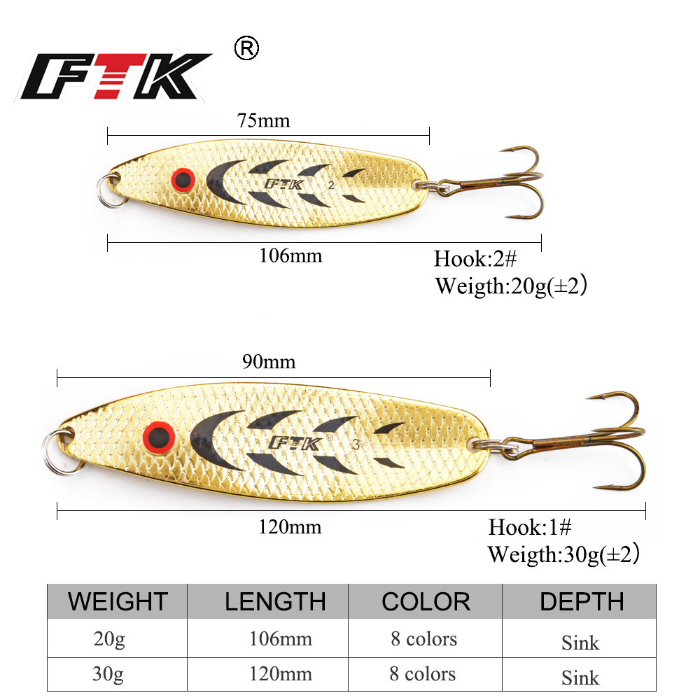 Umpan Pancing Ikan Mas FTK 20g - Fishing Lure Spinnerbait ulasan dan harga